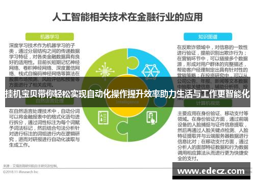 挂机宝贝带你轻松实现自动化操作提升效率助力生活与工作更智能化